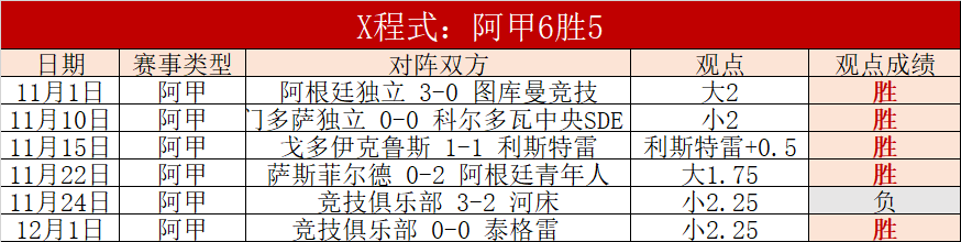 天津女排闯,入半决赛,击败辽宁显,新葡京,新葡京app,新葡京娱乐,新普京赌场