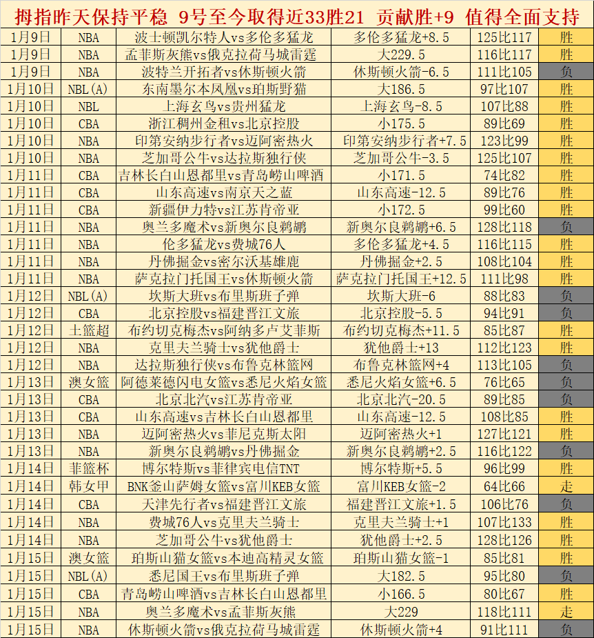 世盃外,国足全力进,攻欲摆脱垫,新葡京,新葡京app,新葡京娱乐,新普京赌场