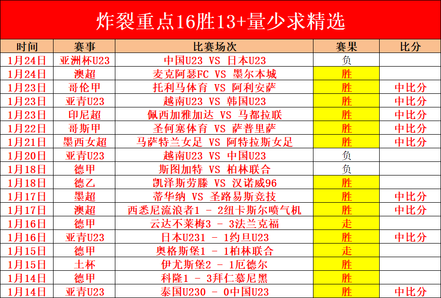 藏历新年年,货集市,热闹中庆新,新葡京,新葡京app,新葡京娱乐,新普京赌场