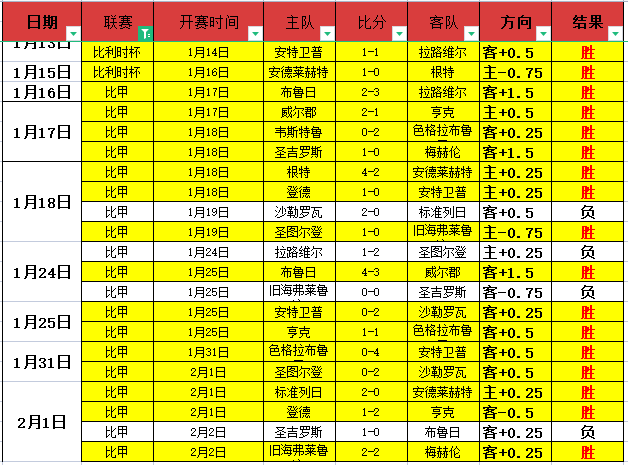日赛事预告,欧冠,决赛激战开,新葡京,新葡京app,新葡京娱乐,新普京赌场