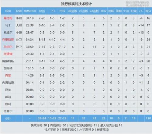 特里皮尔回,归英超携手,曼联,新葡京,新葡京app,新葡京娱乐,新普京赌场