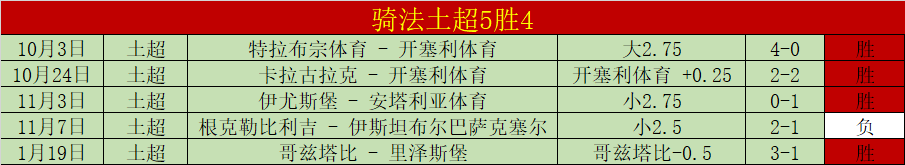 大乐透期号,专家质合分,皇家贝蒂斯,新葡京,新葡京app,新葡京娱乐,新普京赌场