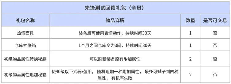 大乐透期号,专家推荐,宁波,新葡京,新葡京app,新葡京娱乐,新普京赌场