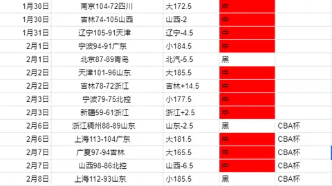 郑钦文重登WTA前八，菲律宾19岁新星排名暴增65位