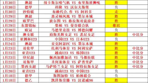 独行侠主场强势出击，能否3中3击败勇士挑战？