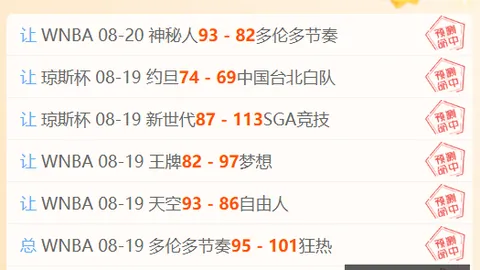 2026围甲赛焦点战：玖玺城与鲁渝豪强拼杀，平分秋色成佳话