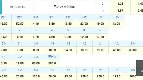 连胜势头强劲，风暴赛程谁能保持斗志